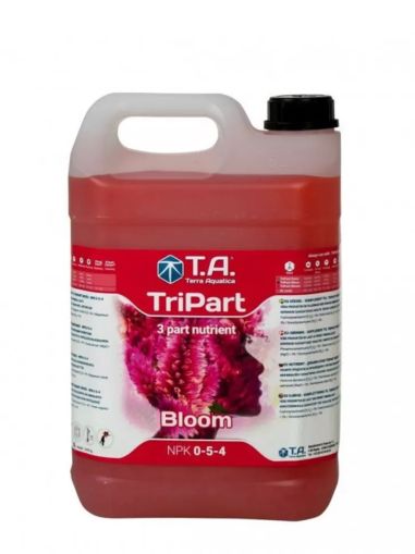 TriPart Bloom